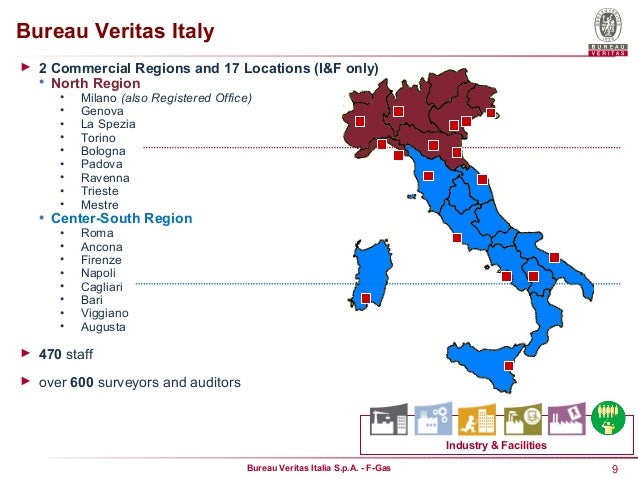 Mce 2016 C Norcia Bureau Veritas Italia Mce 2016 C Norcia Bureau Veritas Italia