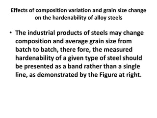 Effects of composition variation and grain size change
on the hardenability of alloy steels

• The industrial products of steels may change
composition and average grain size from
batch to batch, there fore, the measured
hardenability of a given type of steel should
be presented as a band rather than a single
line, as demonstrated by the Figure at right.

 