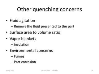 Other quenching concerns
• Fluid agitation
– Renews the fluid presented to the part

• Surface area to volume ratio
• Vapor blankets
– insulation

• Environmental concerns
– Fumes
– Part corrosion
Spring 2001

Dr. Ken Lewis

ISAT 430

29

 