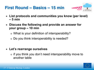17 - F-Interop Meetup, London
First Round – Basics – 15 min
●  List protocols and communities you know (per level)
– 5 min...