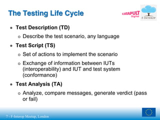 7 - F-Interop Meetup, London
The Testing Life Cycle
●  Test Description (TD)
¢  Describe the test scenario, any language
...
