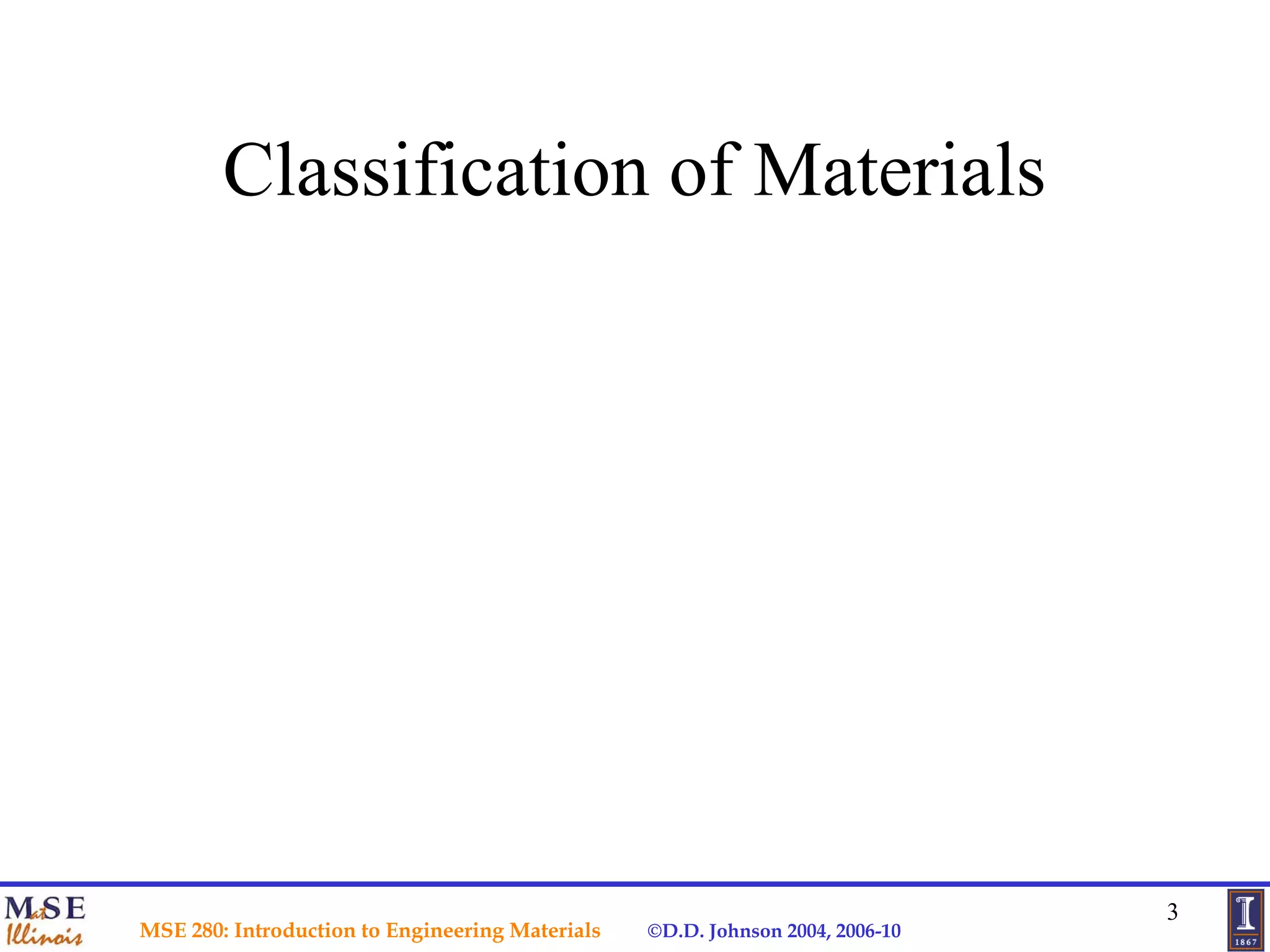 material science | PPT