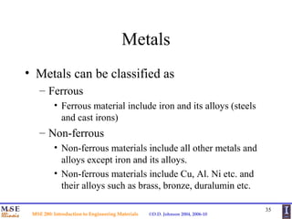 material science | PPT