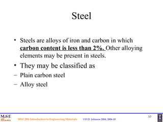 material science | PPT
