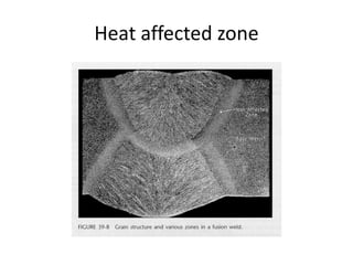 Heat affected zone

 