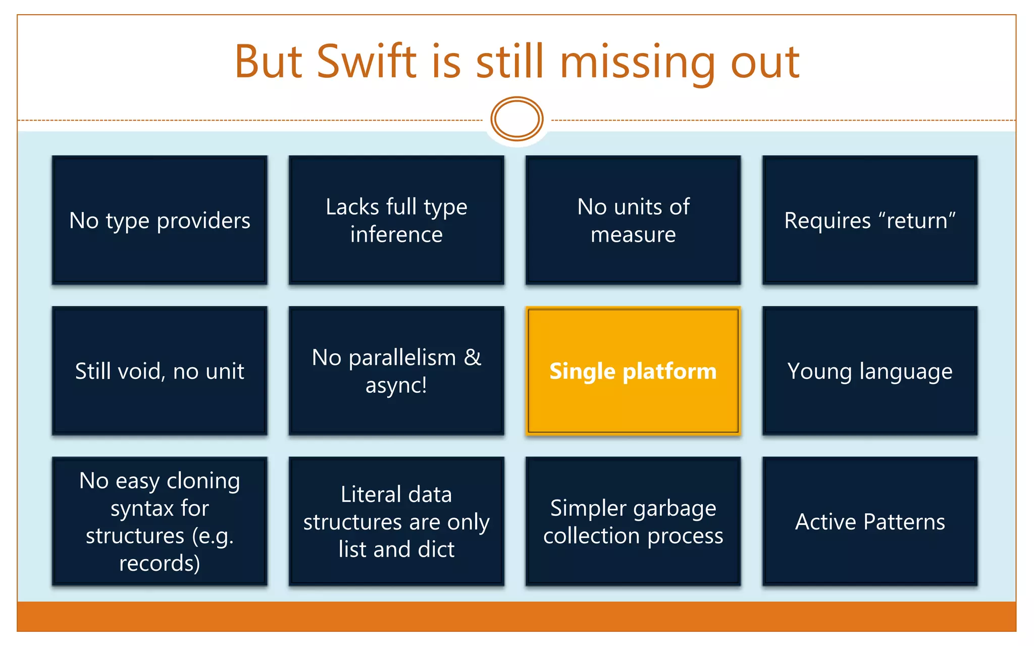 No type providers
Lacks full type
inference
No units of
measure
Requires “return”
Still void, no unit
No parallelism &
async!
Single platform Young language
No easy cloning
syntax for
structures (e.g.
records)
Literal data
structures are only
list and dict
Simpler garbage
collection process
Active Patterns
But Swift is still missing out
 