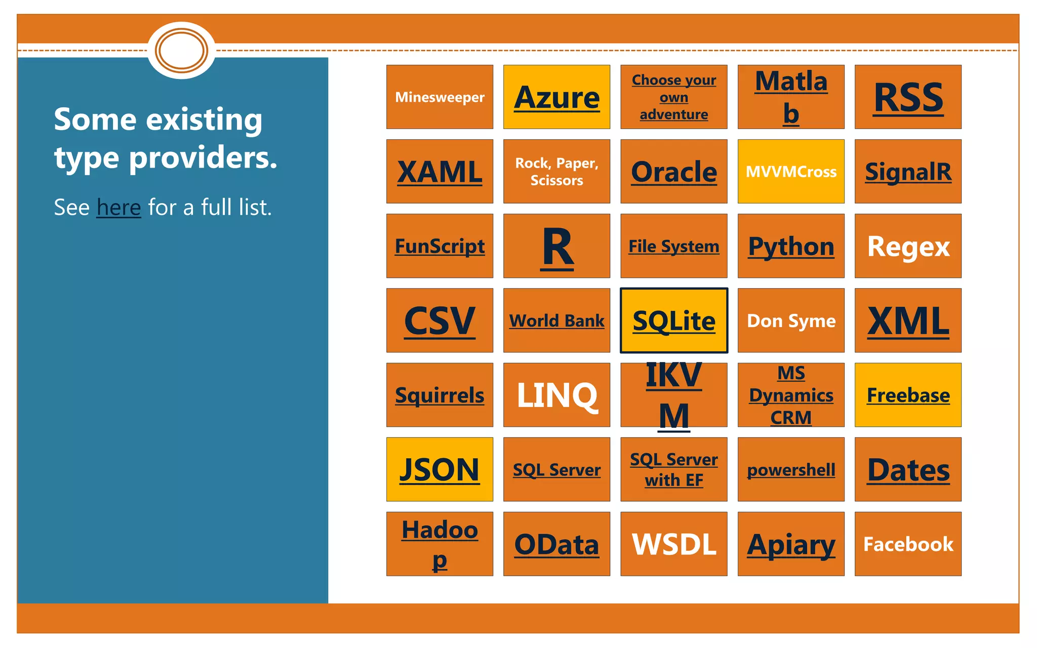 Some existing
type providers.
See here for a full list.
Minesweeper Azure
Choose your
own
adventure
Matla
b RSS
XAML Rock, Paper,
Scissors Oracle MVVMCross SignalR
FunScript
R File System Python Regex
CSV World Bank SQLite Don Syme XML
Squirrels LINQ
IKV
M
MS
Dynamics
CRM
Freebase
JSON SQL Server
SQL Server
with EF
powershell Dates
Hadoo
p
OData WSDL Apiary Facebook
 