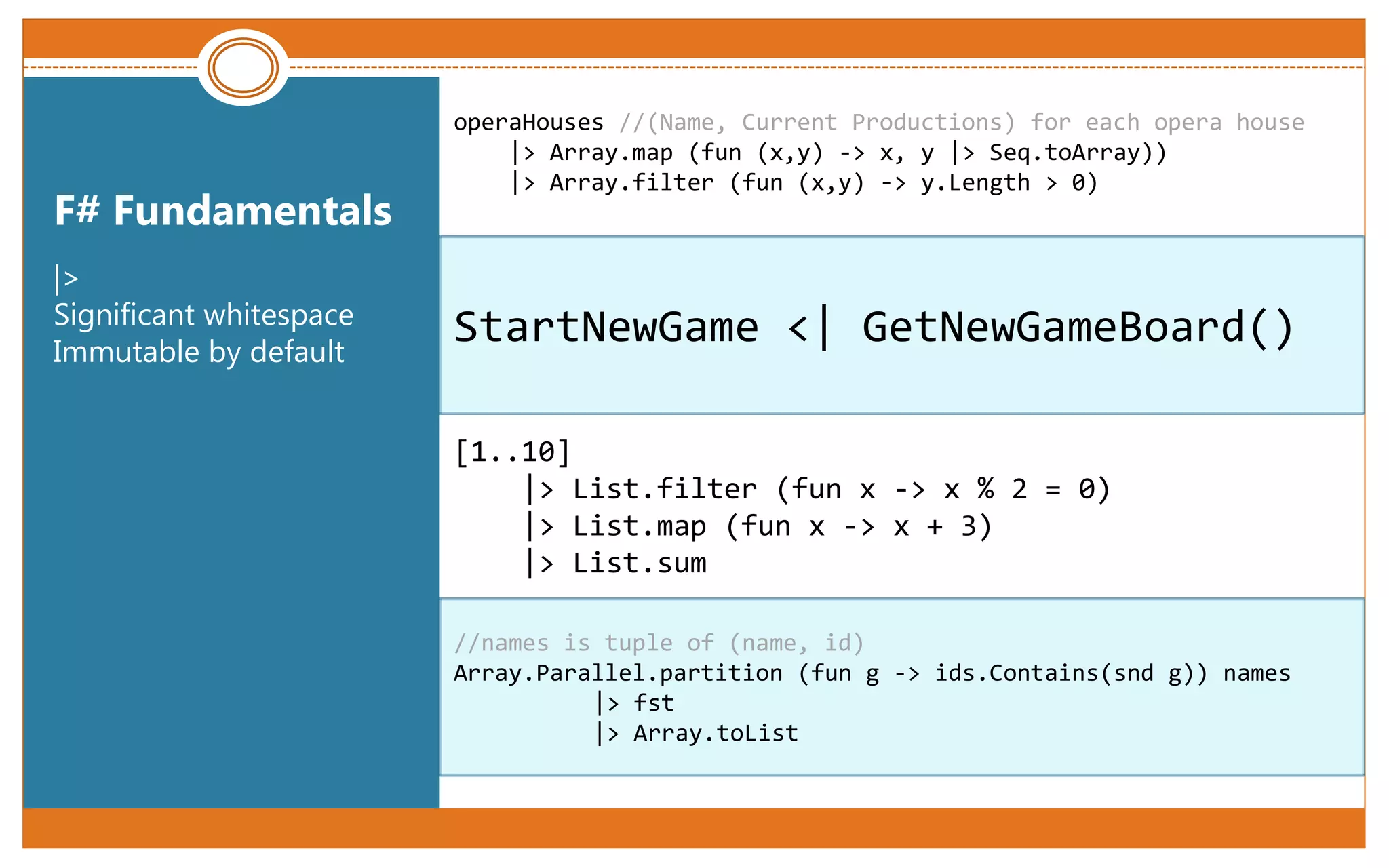 StartNewGame <| GetNewGameBoard()
F# Fundamentals
|>
Significant whitespace
Immutable by default
//names is tuple of (name, id)
Array.Parallel.partition (fun g -> ids.Contains(snd g)) names
|> fst
|> Array.toList
[1..10]
|> List.filter (fun x -> x % 2 = 0)
|> List.map (fun x -> x + 3)
|> List.sum
operaHouses //(Name, Current Productions) for each opera house
|> Array.map (fun (x,y) -> x, y |> Seq.toArray))
|> Array.filter (fun (x,y) -> y.Length > 0)
 