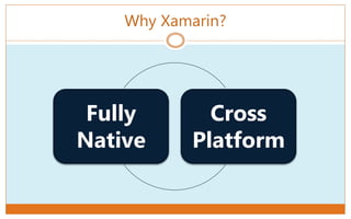 Why Xamarin?
Fully
Native
Cross
Platform
 