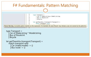 F# Fundamentals: Pattern Matching
type Transport =
| Car of Make:string * Model:string
| Bus of Route:int
| Bicycle
let getThereVia (transport:Transport) =
match transport with
| Car (make,model) -> ()
| Bus route -> ()
 
