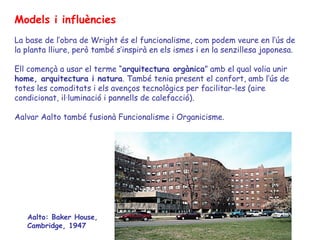 Frank Lloyd Wright: Casa Kaufmann