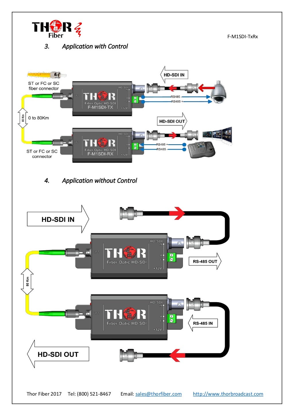 Thor Fiber's 1 Channel SDI over Fiber Tx/Rx User Manual