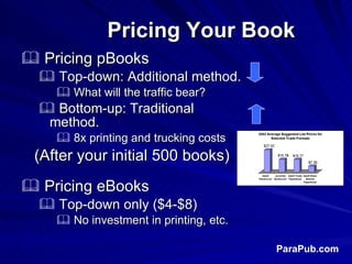 Pricing Your Book <ul><li>Pricing pBooks  </li></ul><ul><ul><li>Top-down: Additional method. </li></ul></ul><ul><ul><ul><l...
