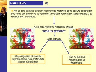 NIHLILISMO
No es una doctrina sino un movimiento histórico de la cultura occidental,
que toma por objeto de su reflexión la verdad del mundo suprasensible y su
relación con el hombre.
Ante este nihilismo Nietzsche gritará:
“DIOS HA MUERTO”
Esto significa
Que negamos el mundo
suprasensible y su pretendida
función ordenadora
Que es preciso
replantearse la
Metafísica.
(1)
 