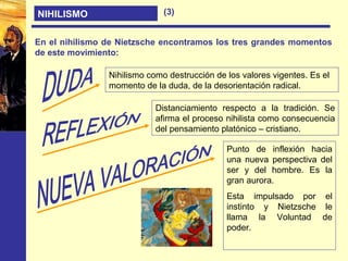 NIHILISMO
En el nihilismo de Nietzsche encontramos los tres grandes momentos
de este movimiento:
Nihilismo como destrucción de los valores vigentes. Es el
momento de la duda, de la desorientación radical.
Distanciamiento respecto a la tradición. Se
afirma el proceso nihilista como consecuencia
del pensamiento platónico – cristiano.
Punto de inflexión hacia
una nueva perspectiva del
ser y del hombre. Es la
gran aurora.
Esta impulsado por el
instinto y Nietzsche le
llama la Voluntad de
poder.
(3)
 