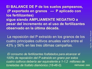 El BALANCE DE P de los suelos pampeanos, (P exportado en granos  ---  P aplicado con los fertilizantes)  sigue siendo AMPL...