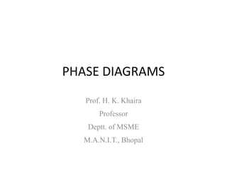 PHASE DIAGRAMS
Prof. H. K. Khaira
Professor
Deptt. of MSME
M.A.N.I.T., Bhopal

 