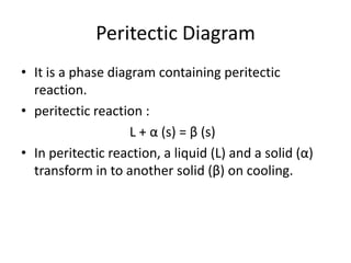 Peritectic Diagram
• It is a phase diagram containing peritectic
reaction.
• peritectic reaction :
L + α (s) = β (s)
• In peritectic reaction, a liquid (L) and a solid (α)
transform in to another solid (β) on cooling.

 
