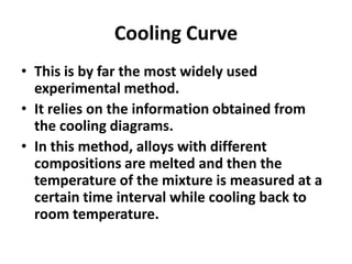 Cooling Curve
• This is by far the most widely used
experimental method.
• It relies on the information obtained from
the cooling diagrams.
• In this method, alloys with different
compositions are melted and then the
temperature of the mixture is measured at a
certain time interval while cooling back to
room temperature.

 
