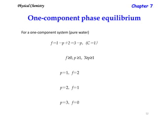Chapter 7

Physical Chemistry

One-component phase equilibrium
For a one-component system (pure water)
f＝1－p＋2＝3－p，(C＝1）

f ≥0, p ≥1, 3≥p≥1

p＝1，f＝2

p＝2，f＝1

p＝3，f＝0
52

 