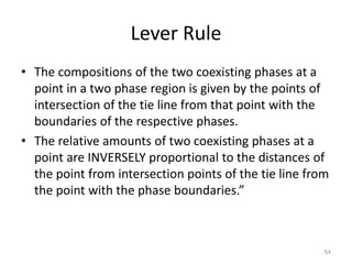 Lever Rule
• The compositions of the two coexisting phases at a
point in a two phase region is given by the points of
intersection of the tie line from that point with the
boundaries of the respective phases.
• The relative amounts of two coexisting phases at a
point are INVERSELY proportional to the distances of
the point from intersection points of the tie line from
the point with the phase boundaries.”

54

 