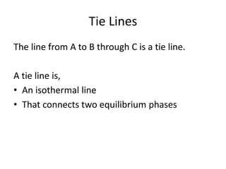 Tie Lines
The line from A to B through C is a tie line.
A tie line is,
• An isothermal line
• That connects two equilibrium phases

 