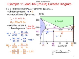 Solder for electronics

Example 1: Lead-Tin (Pb-Sn) Eutectic Diagram
• For a 40wt%Sn-60wt%Pb alloy at 150oC, determine...

--phases present: +
--compositions of phases:
C = 11 wt% Sn

T(°C)
300

L (liquid)

C = 99 wt% Sn

-- relative amount Use the
of each phase: “Lever Rule” 200
C - C0
S
=
W =
R+S
C -C
99 - 40
99 - 11
W = R =
R+S
40 - 11
=
99 - 11
=

59
= 0.67
88
C0 - C
C -C

150
100

L+

L+

183°C

18.3

61.9

R

97.8

S
+

=

=

29
= 0.33
88

0 11 20
C

40
C0

60
80
C, wt% Sn

99100
C

Adapted from Fig.
10.8, Callister & Rethwisch
3e.
76

 