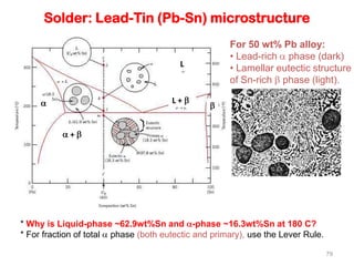 Solder: Lead-Tin (Pb-Sn) microstructure

L

For 50 wt% Pb alloy:
• Lead-rich phase (dark)
• Lamellar eutectic structure
of Sn-rich phase (light).

L+

+

* Why is Liquid-phase ~62.9wt%Sn and -phase ~16.3wt%Sn at 180 C?
* For fraction of total phase (both eutectic and primary), use the Lever Rule.
79

 