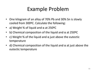 Example Problem
• One kilogram of an alloy of 70% Pb and 30% Sn is slowly
cooled from 300ºC. Calculate the following:
• a) Weight % of liquid and α at 250ºC
• b) Chemical composition of the liquid and α at 250ºC
• c) Weight % of the liquid and α just above the eutectic
temperature
• d) Chemical composition of the liquid and α at just above the
eutectic temperature

90

 