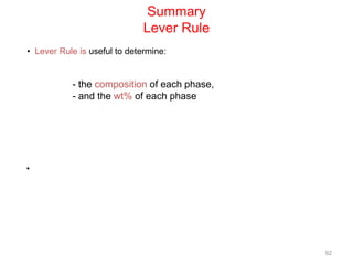 Summary
Lever Rule
• Lever Rule is useful to determine:

- the composition of each phase,
- and the wt% of each phase

•

92

 