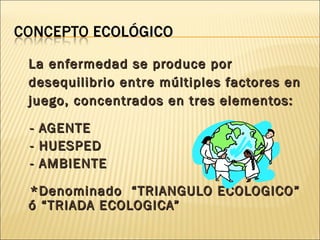 La enfermedad se produce por
desequilibrio entre múltiples factores en
juego, concentrados en tres elementos:

- AGENTE
- HUESPED
- AMBIENTE

*Denominado “TRIANGULO ECOLOGICO”
ó “TRIADA ECOLOGICA”
 