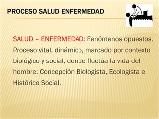 PROCESO SALUD ENFERMEDAD


 SALUD – ENFERMEDAD: Fenómenos opuestos.
 Proceso vital, dinámico, marcado por contexto
 biológico y social, donde fluctúa la vida del
 hombre: Concepción Biologista, Ecologista e
 Histórico Social.
 