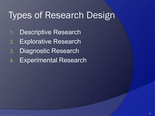 research methodology , scope, motivation types of research , research ...