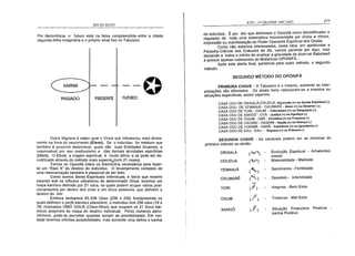 Exu o Grande Arcano - Rivas Neto