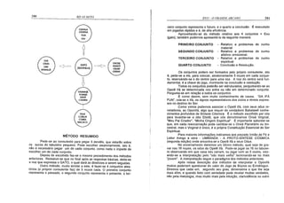 Exu o Grande Arcano - Rivas Neto