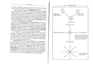 Exu o Grande Arcano - Rivas Neto