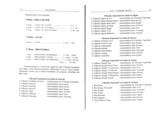 Exu o Grande Arcano - Rivas Neto