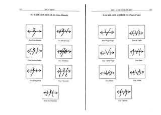 Exu o Grande Arcano - Rivas Neto