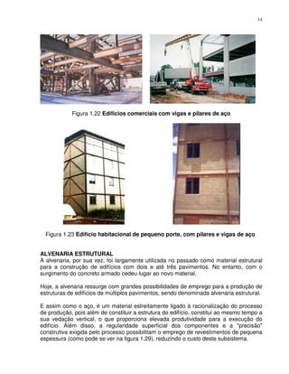 14




            Figura 1.22 Edifícios comerciais com vigas e pilares de aço




  Figura 1.23 Edifício habitacional de pequeno porte, com pilares e vigas de aço


ALVENARIA ESTRUTURAL
A alvenaria, por sua vez, foi largamente utilizada no passado como material estrutural
para a construção de edifícios com dois e até três pavimentos. No entanto, com o
surgimento do concreto armado cedeu lugar ao novo material.

Hoje, a alvenaria ressurge com grandes possibilidades de emprego para a produção de
estruturas de edifícios de múltiplos pavimentos, sendo denominada alvenaria estrutural.

E assim como o aço, é um material estreitamente ligado à racionalização do processo
de produção, pois além de constituir a estrutura do edifício, constitui ao mesmo tempo a
sua vedação vertical, o que proporciona elevada produtividade para a execução do
edifício. Além disso, a regularidade superficial dos componentes e a "precisão"
construtiva exigida pelo processo possibilitam o emprego de revestimentos de pequena
espessura (como pode se ver na figura 1.29), reduzindo o custo deste subsistema.
 