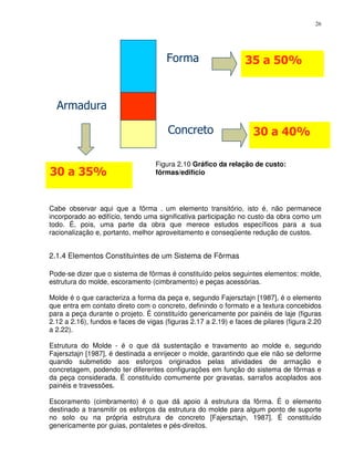 26




                                   Figura 2.10 Gráfico da relação de custo:
                                   fôrmas/edifício




Cabe observar aqui que a fôrma ‚ um elemento transitório, isto é, não permanece
incorporado ao edifício, tendo uma significativa participação no custo da obra como um
todo. É, pois, uma parte da obra que merece estudos específicos para a sua
racionalização e, portanto, melhor aproveitamento e conseqüente redução de custos.


2.1.4 Elementos Constituintes de um Sistema de Fôrmas

Pode-se dizer que o sistema de fôrmas é constituído pelos seguintes elementos: molde,
estrutura do molde, escoramento (cimbramento) e peças acessórias.

Molde é o que caracteriza a forma da peça e, segundo Fajersztajn [1987], é o elemento
que entra em contato direto com o concreto, definindo o formato e a textura concebidos
para a peça durante o projeto. É constituído genericamente por painéis de laje (figuras
2.12 a 2.16), fundos e faces de vigas (figuras 2.17 a 2.19) e faces de pilares (figura 2.20
a 2.22).

Estrutura do Molde - é o que dá sustentação e travamento ao molde e, segundo
Fajersztajn [1987], é destinada a enrijecer o molde, garantindo que ele não se deforme
quando submetido aos esforços originados pelas atividades de armação e
concretagem, podendo ter diferentes configurações em função do sistema de fôrmas e
da peça considerada. É constituído comumente por gravatas, sarrafos acoplados aos
painéis e travessões.

Escoramento (cimbramento) é o que dá apoio á estrutura da fôrma. É o elemento
destinado a transmitir os esforços da estrutura do molde para algum ponto de suporte
no solo ou na própria estrutura de concreto [Fajersztajn, 1987]. É constituído
genericamente por guias, pontaletes e pés-direitos.
 