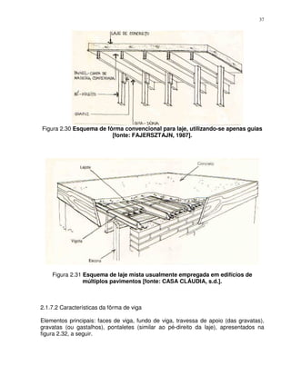 37




Figura 2.30 Esquema de fôrma convencional para laje, utilizando-se apenas guias
                         [fonte: FAJERSZTAJN, 1987].




    Figura 2.31 Esquema de laje mista usualmente empregada em edifícios de
                múltiplos pavimentos [fonte: CASA CLÁUDIA, s.d.].



2.1.7.2 Características da fôrma de viga

Elementos principais: faces de viga, fundo de viga, travessa de apoio (das gravatas),
gravatas (ou gastalhos), pontaletes (similar ao pé-direito da laje), apresentados na
figura 2.32, a seguir.
 