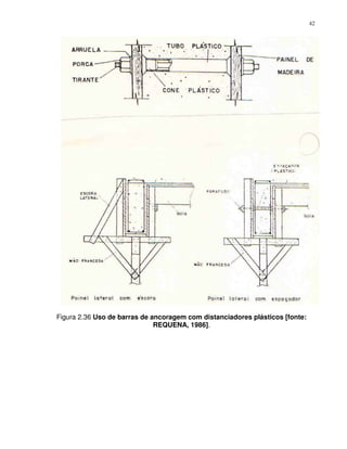 42




Figura 2.36 Uso de barras de ancoragem com distanciadores plásticos [fonte:
                              REQUENA, 1986].
 