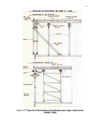 43




Figura 2.37 Tipos de cimbramentos racionalizados para vigas e lajes [fonte:
                             CHADE, 1986].
 