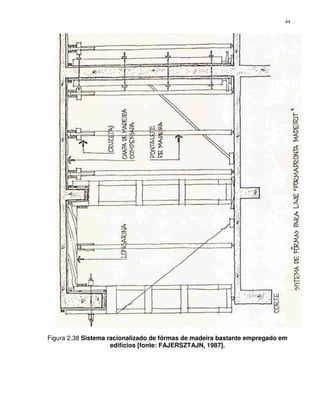44




Figura 2.38 Sistema racionalizado de fôrmas de madeira bastante empregado em
                     edifícios [fonte: FAJERSZTAJN, 1987].
 