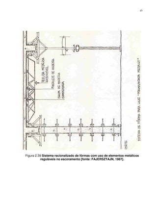 45




Figura 2.39 Sistema racionalizado de fôrmas com uso de elementos metálicos
           reguláveis no escoramento [fonte: FAJERSZTAJN, 1987].
 