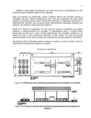 55


   trabalho e boa fluidez da produção. Isto vale tanto para o desembarque do aço
como para todo o trabalho relativo à sua utilização.

Além da questão da localização, outros cuidados devem ser tomados quanto à
estocagem do aço. Mesmo profissionais com anos de experiência de obra estão
sujeitos à confusão quando tentam visualmente identificar a espessura das barras. É
imprescindível, portanto, que as barras sejam rigorosamente separadas segundo seu
diâmetro, de maneira a evitar possíveis enganos.

Ainda com relação à estocagem do aço, deve-se evitar as condições que podem
propiciar o desenvolvimento da corrosão. É aconselhável evitar o contato direto
permanente do aço com o solo e ainda, dependendo das condições ambiente e do
tempo em que o aço permanecer estocado, muitas vezes, em caso de grande
agressividade do meio, deve-se evitar que o estoque de aço fique sujeito a intempéries.

Nas figuras 2.45 a 2.48 abaixo pode-se observar a planta, a vista em corte e fotos da
central de processamento armadura no canteiro




  Figura 2.45 Planta de uma central de processamento de armadura no canteiro




  Figura 2.46 Vista em corte de uma central de processamento de armadura no
                                    canteiro
 