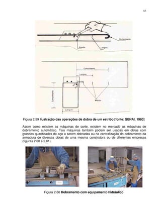 63




Figura 2.59 Ilustração das operações de dobra de um estribo [fonte: SENAI, 1980]

Assim como existem as máquinas de corte, existem no mercado as máquinas de
dobramento automático. Tais máquinas também podem ser usadas em obras com
grandes quantidades de aço a serem dobradas ou na centralização do dobramento da
armadura de diversas obras de uma mesma construtora ou de diferentes empresas
(figuras 2.60 e 2.61).




              Figura 2.60 Dobramento com equipamento hidráulico
 