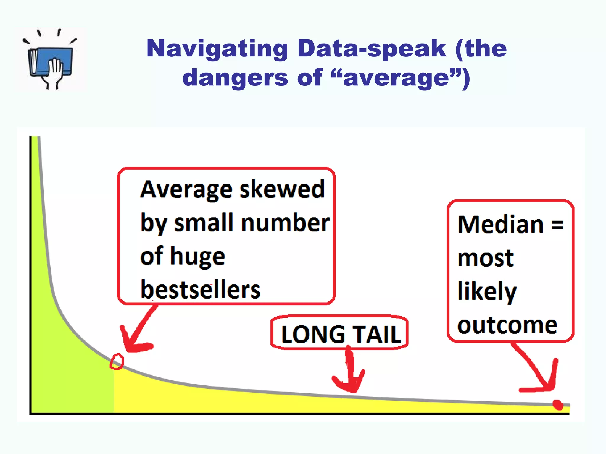 Navigating Data-speak (the
  dangers of “average”)
 
