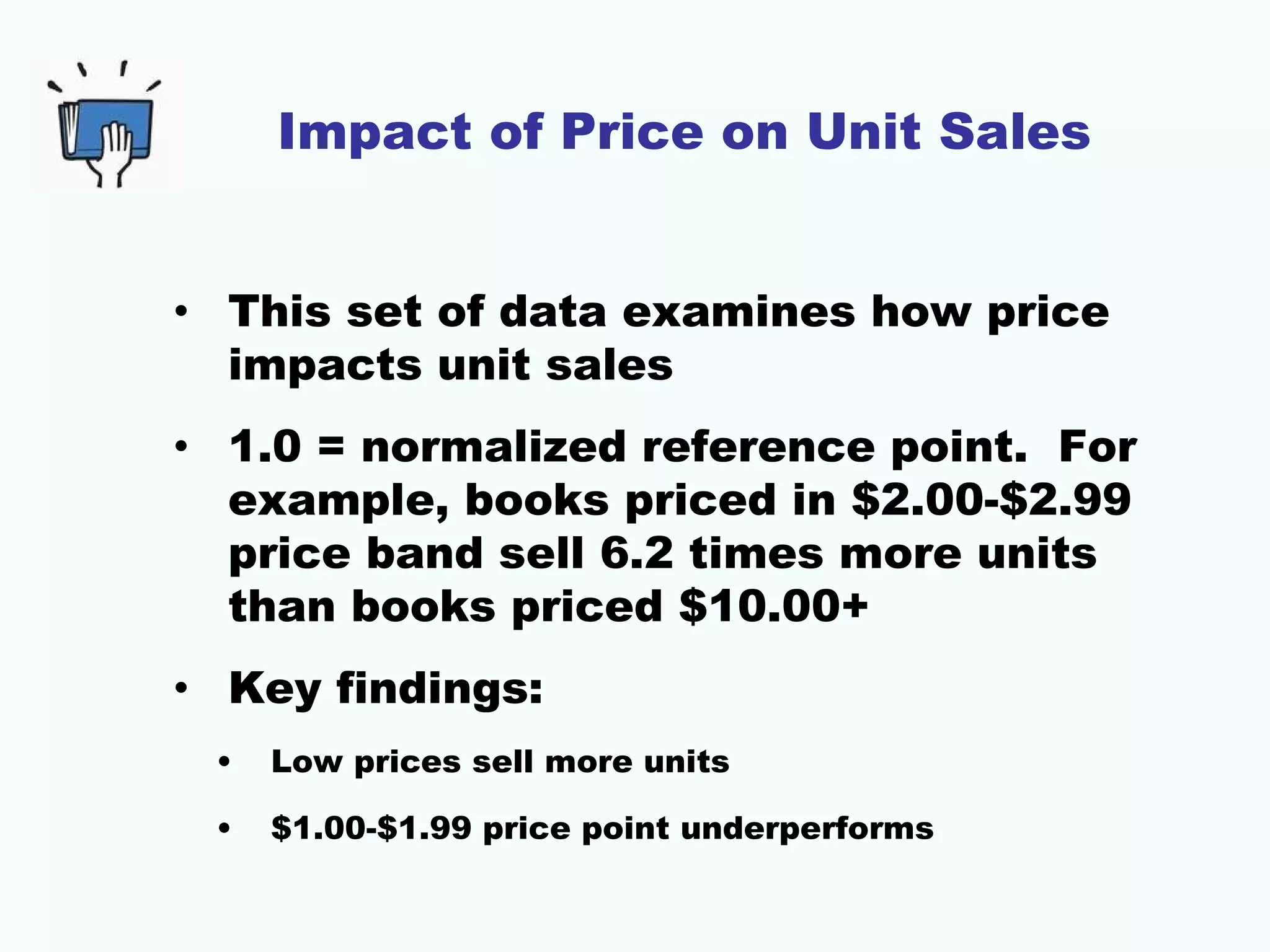 Impact of Price on Unit Sales


• This set of data examines how price
  impacts unit sales
• 1.0 = normalized reference point. For
  example, books priced in $2.00-$2.99
  price band sell 6.2 times more units
  than books priced $10.00+
• Key findings:
 •   Low prices sell more units

 •   $1.00-$1.99 price point underperforms
 