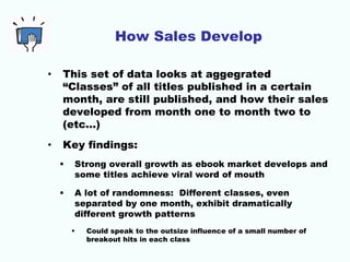 How Sales Develop

•   This set of data looks at aggegrated
    “Classes” of all titles published in a certain
    month, ...